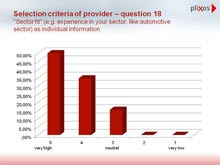 pliXos IT Outsourcing Provider Quality PIC2 s