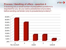 pliXos IT Outsourcing Provider Quality PIC5 s