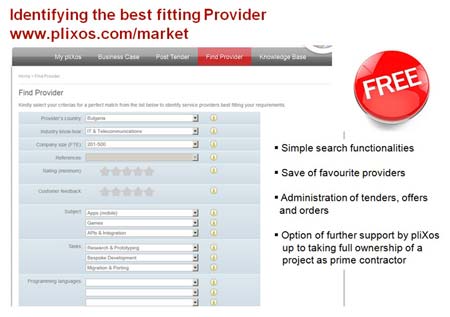pic 2 pliXos views on 3R in Outsourcing k