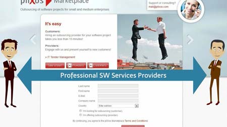 PIC2 pliXos Outsourcing Help or Hurt k