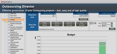 PIC4 pliXos Outsourcing Help or Hurt k