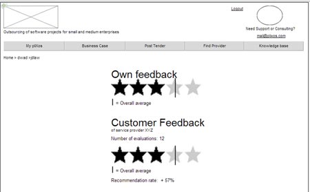 Customer Feedback pliXos PIC3 k