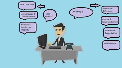 Domestic Sourcing 2