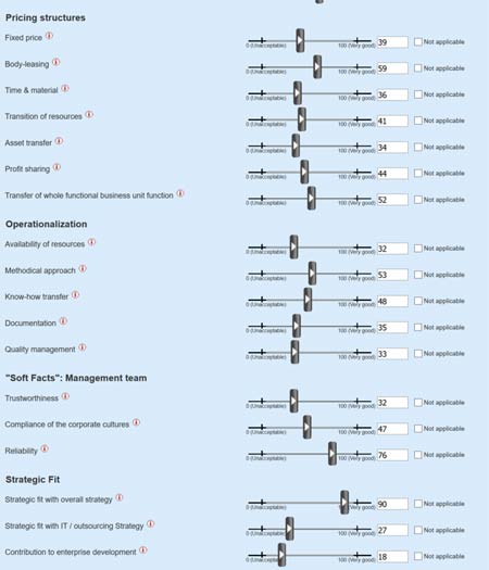 Fig 1 Subset of criterias Provider Evaluation pliXos OutsourcingAdvisor 450