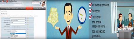 Benefits in Software Sourcing Governance using pliXos B2B Marketplace 450