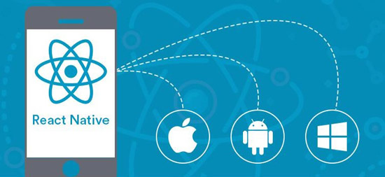 Multiplatform UI Development